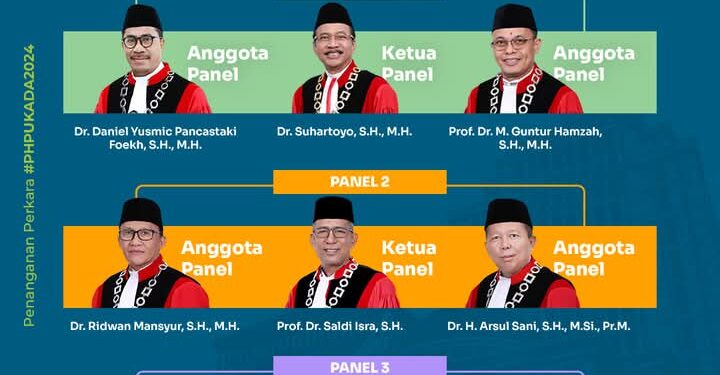 Sidang Sengketa Pilkada 2024 bergulir di MK, 11 Perkara dari Sulut masuk agenda