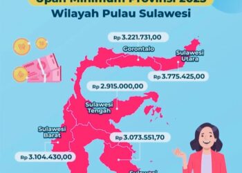 Besaran UMP Tahun 2025 di 6 Provinsi Pulau Sulawesi: Provinsi Mana yang Tertinggi dan Terendah?