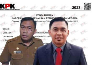 Soal Dana Hibah GMIM, Clay Dondokambey Dua kali di Panggil Polda Sulut, ini Harta Kekayaannya