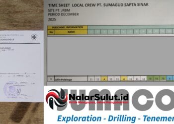 PT SUMAGUD Klarifikasi Polemik Gaji, Hak Pekerja Disebut Tetap Dibayar